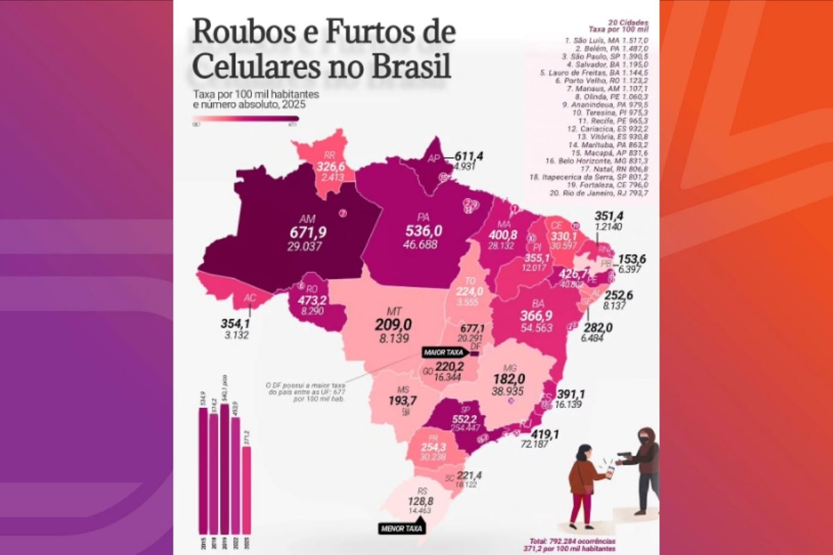 primeira pagina 2026 08 31T194625.723