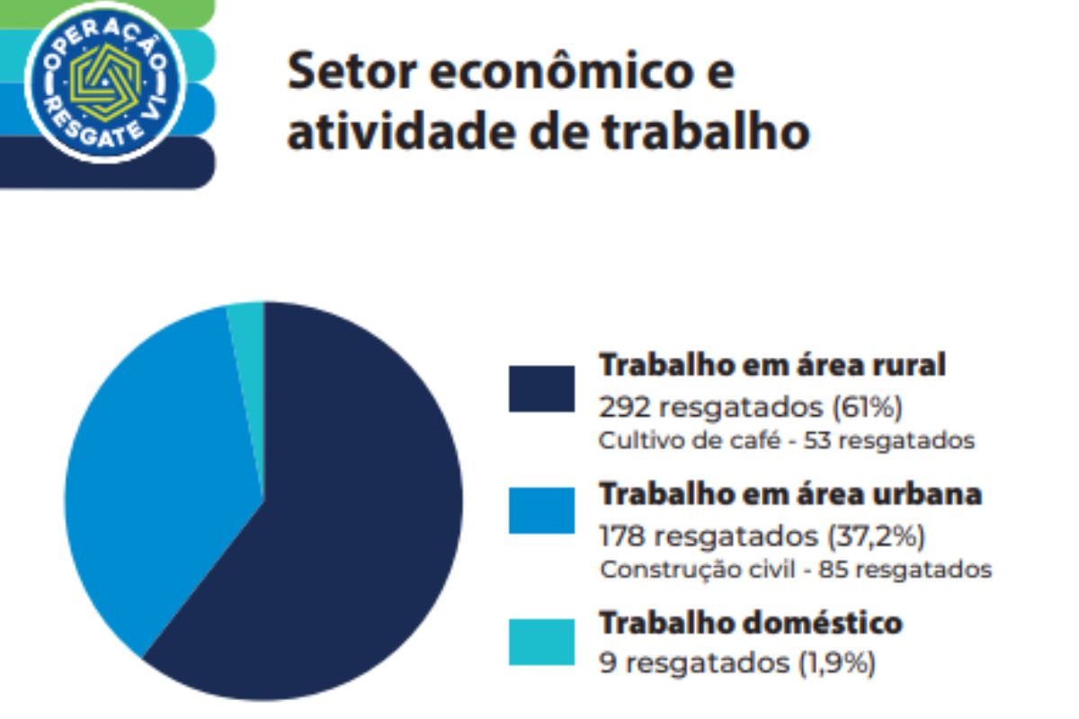 primeira pagina 27
